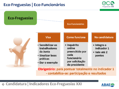 1.Eco-Freguesias_ABAE_11out44